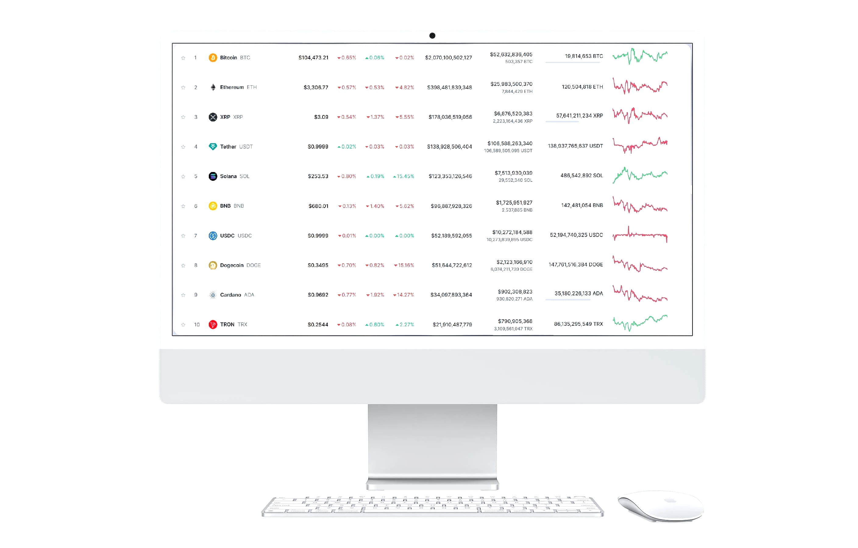 ZeonGrow digitaler Handel