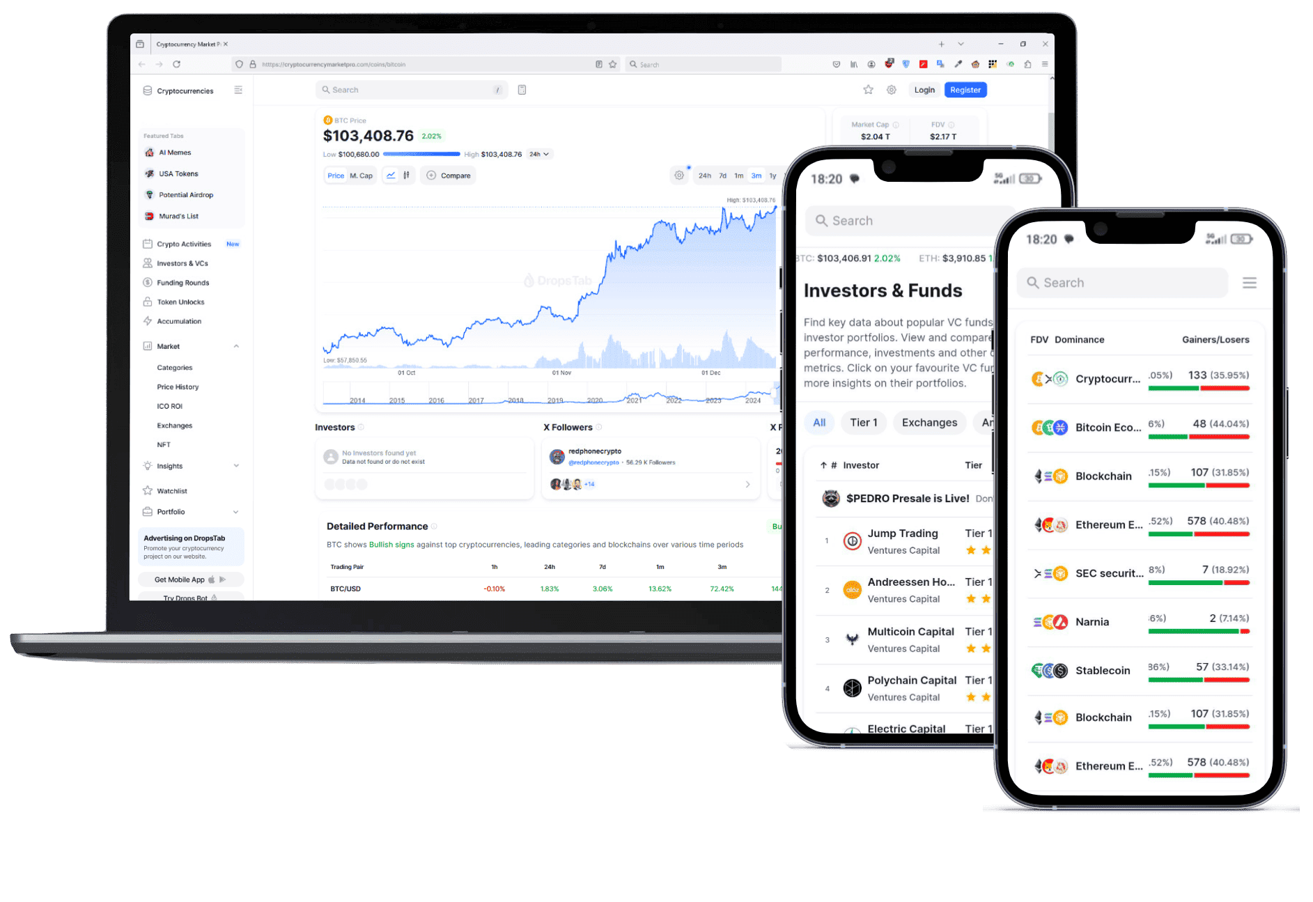 ZeonGrow Handelsplattform